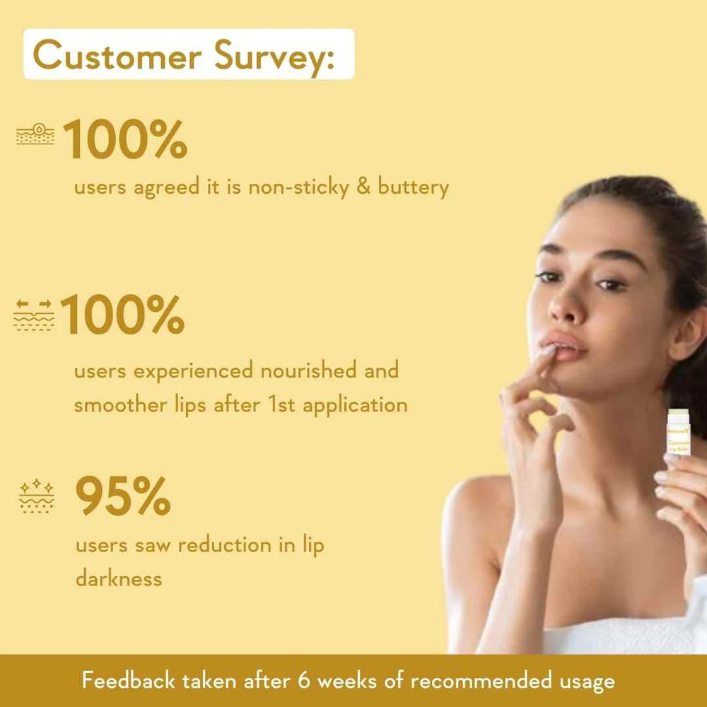 Buy WishCare Ceramide Lip Balm, The Best Lipcare Product In Bangladesh